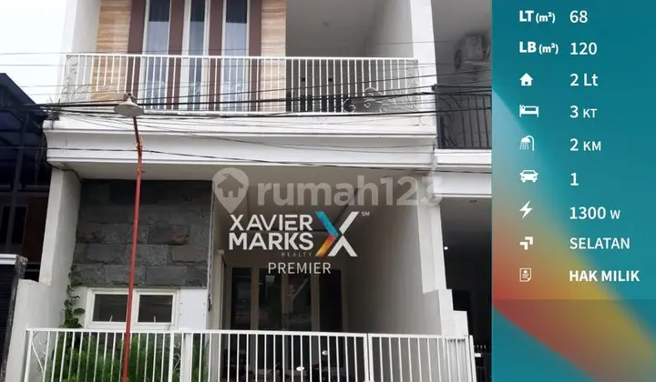 tampak depan termurah rumah 2 lantai di