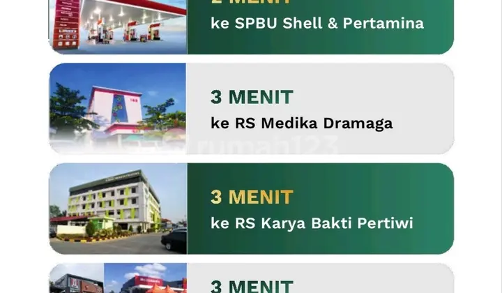tampak depan investasi rumah kost mahasiswa ipb