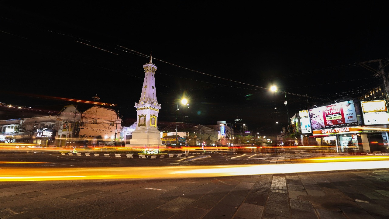 cost of housing in yogyakarta for expats