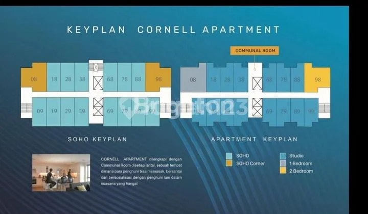 HARGA MODAL APARTMENT UC TOWER CORNELL HARGA MODAL APARTMENT UC TOWER CORNELL