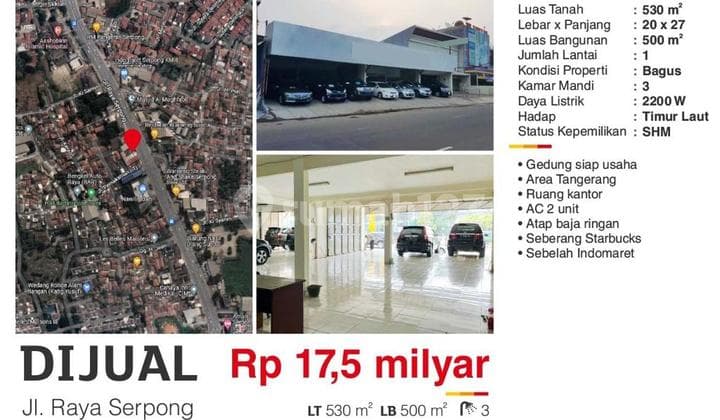 Ruang Usaha Strategis