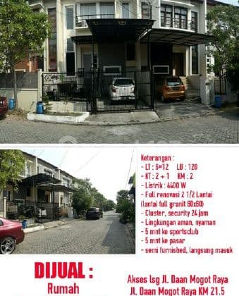 rumah arcadia daan mogot