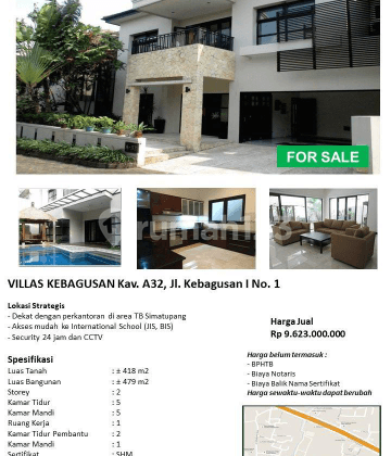 Rumah Minimalis Modern