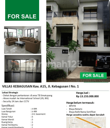 Rumah Minimalis Modern