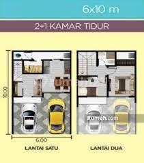 TERMURAH BARANG LANGKA RUMAH PIK2 TAHAP1 TERMURAH BARANG LANGKA RUMAH PIK2 TAHAP1