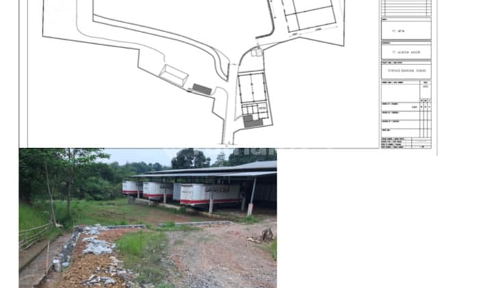 Dijual Cepat Tanah Di Tigaraksa, Tangerang, Banten