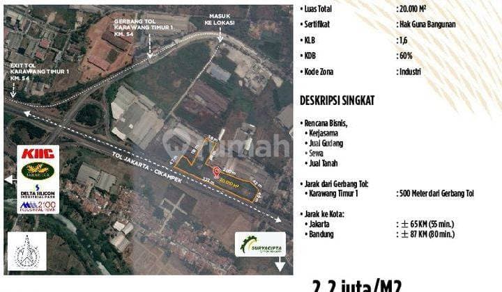 Dijual Tanah Industri Murah Di Karawang Timur .
