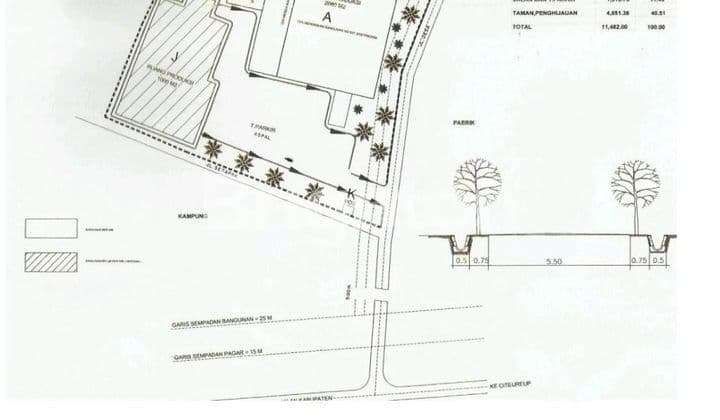 LAND 2HA EX FACTORY NAROGONG, BOGOR