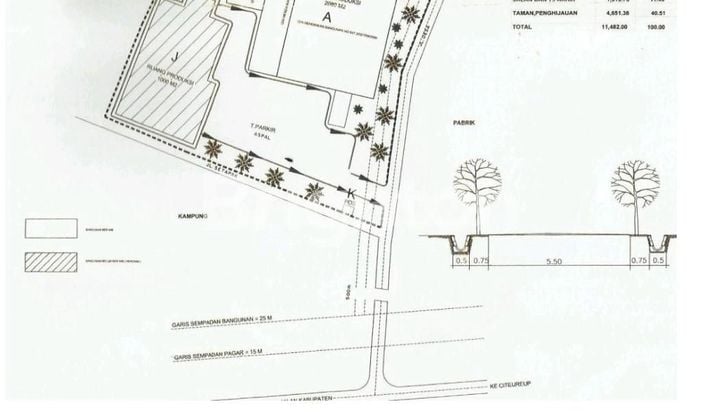 LAND 2HA EX FACTORY NAROGONG, BOGOR