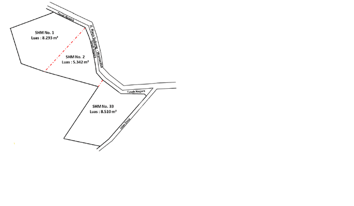 dijual tanah perkebunan di desa cipancar subang