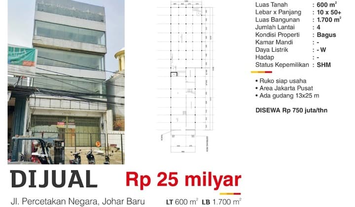 Harus Terjual Gedung Komersial Ex Store Furniture Jl. Percetakan Negara, Jakpus