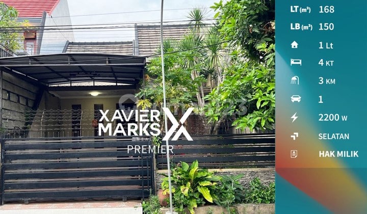 Rumah Siap Huni di Jl Papa Papa Kota Malang