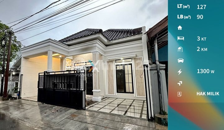 Modern New House on Jl Candi Candi Lowokwaru, Malang City