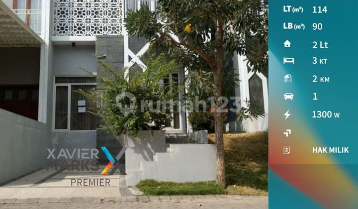 Termurah Rumah Minimalis di Furnish di Tunggulwulung Malang