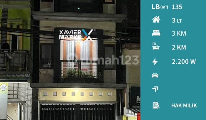 Dijual Cepat Ruko Ngaglik Strategis Dekat Alun Alun Kota Batu