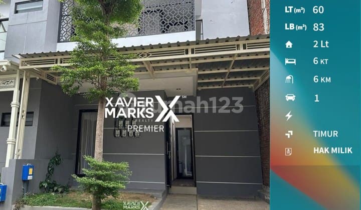 Kos Murah Furnish di Arumba Tunggulwulung Malang Dekat Kampus