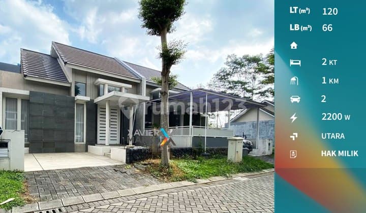 Termurah Rumah Minimalis Full Furnished di Araya Malang