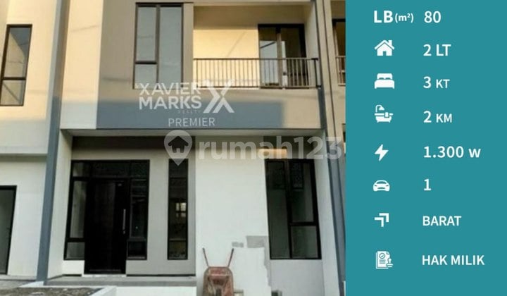 Dijual Rumah Baru 2 Lantai Strategis di Pandanwangi, Sulfat, Malang