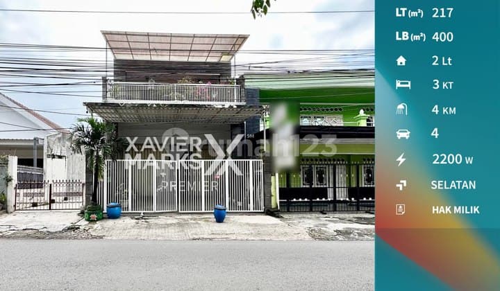 Ruko Nol Jl Ciliwung Malang Cocok Untuk Usaha