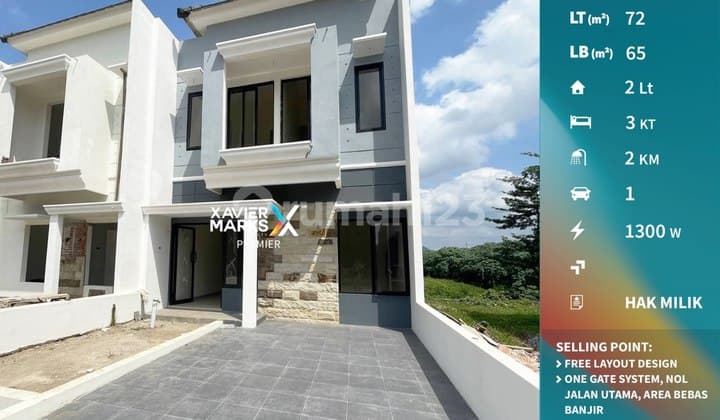 Rumah 2 Lantai di Mulyorejo Sukun Malang Akses Mudah