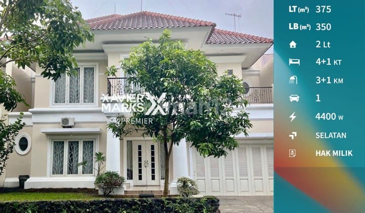 Rumah Mewah Eksklusif di Riverside Blimbing Malang