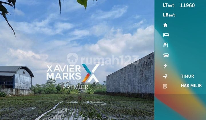 Tanah Super Strategis di Poros Pakisaji Malang Cocok Untuk Usaha
