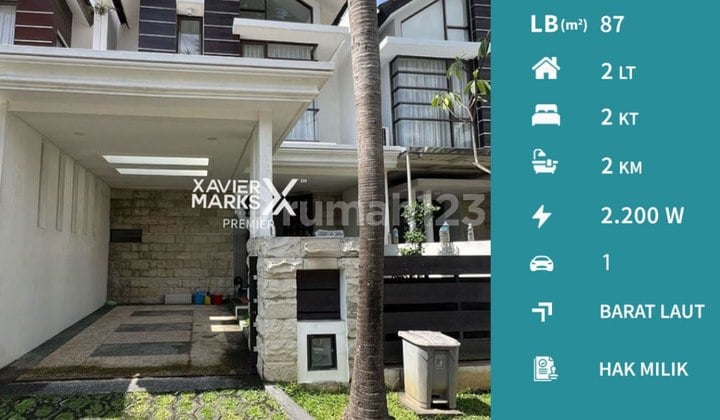 Termurah Dijual Rumah Modern Furnish di Grand Permata Jingga Malang