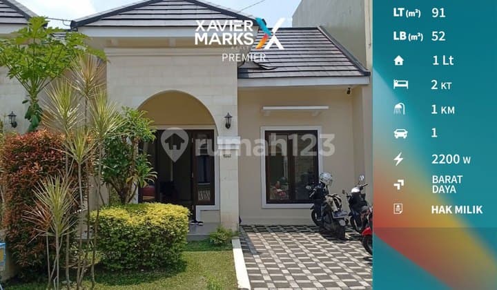 Dijual Murah Rumah Minimalis Siap Huni di Jl Batubara Kota Malang