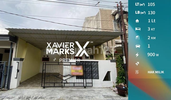 Butuh Cepat Laku Rumah Baru Renovasi di Sawojajar Kota Malang