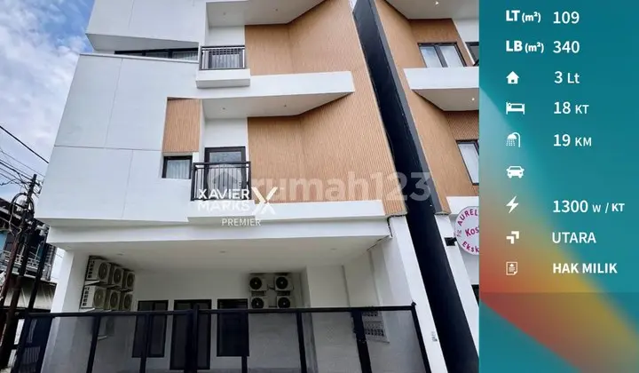 Properti Langka Dijual Kos Gress Full Furnished di Candi Mendut Malang