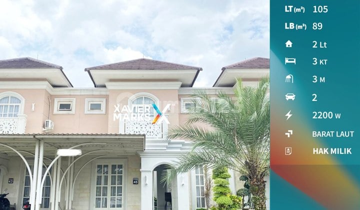 Termurah Dikelasnya Rumah 2 Lantai Full Furnish di Sawojajar Malang