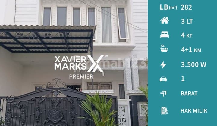 Super Murah Dijual Rumah Furnished di Area Sulfat Kota Malang