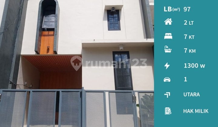 Super Murah Rumah Kos Modern di Sumbersekar Dau Malang