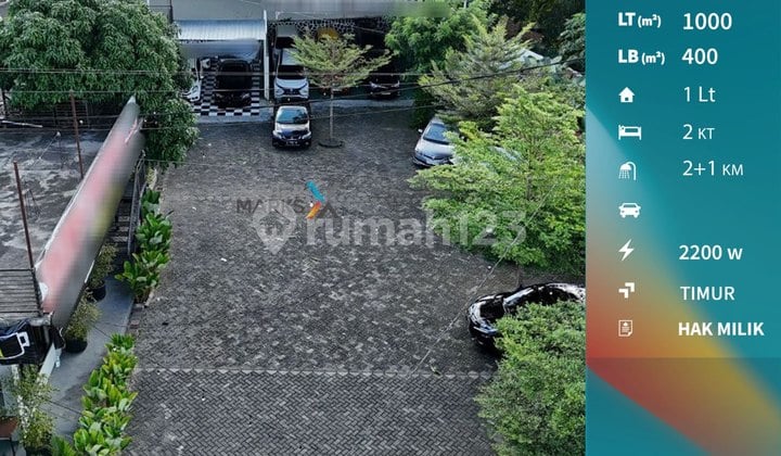 Quick Sale Commercial Space in Tasikmadu Malang, Suitable for All Types of Businesses.