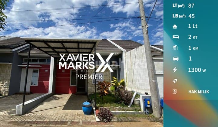 Super Murah Rumah Minimalis di Bumiayu Kota Malang Akses Mudah