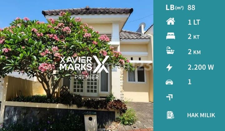 Butuh Cepat Laku Dijual Rumah Terawat di Noor Residence Malang