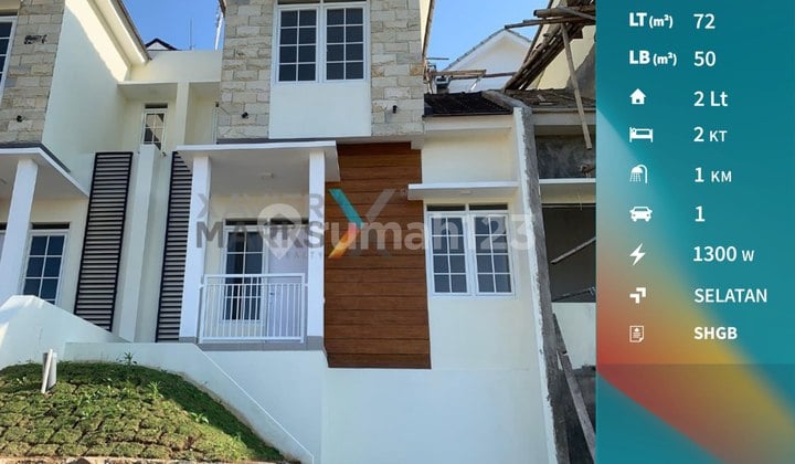 Properti Langka Rumah Murah Minimalis di Grand Sekar Asri Malang Properti Langka Rumah Murah Minimalis di Grand Sekar Asri Malang
