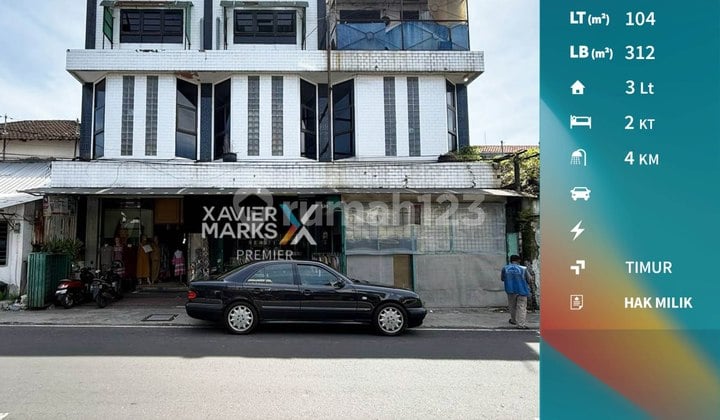 Disewakan Ruko di Jalan Zainul Arifin Klojen Malang Cocok Untuk Usaha
