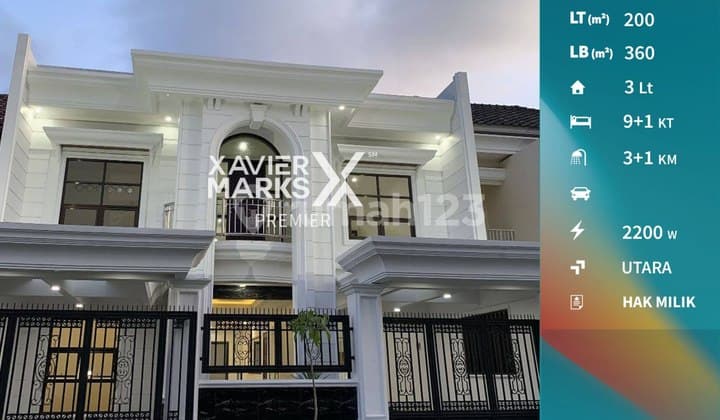 Dijual Cepat Rumah American Style di Kawasan Elite Araya Malang