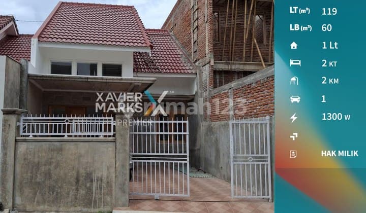 Super Murah Dijual Rumah Gress di Bantaran Lowokwaru Malang