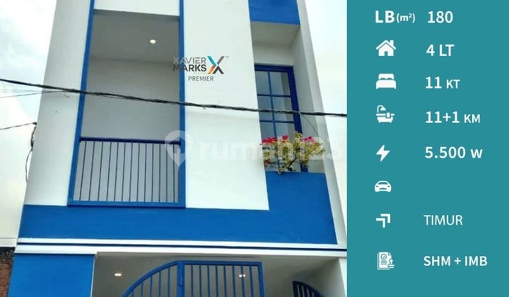 Dijual Kos Murah Full Furnished Santorini Vibes di Tunggulwulung Malang