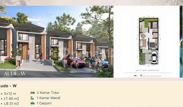 New Cluster Corvina Sentul City Bogor