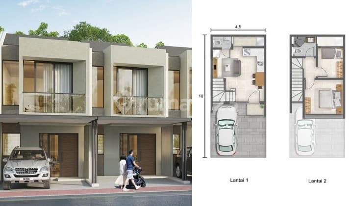 Dijual Cepat Rumah Milenial Strategis di Pik 2