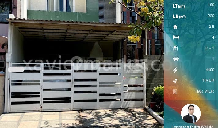 Rumah 2 Lantai Galaxi Bumi Permai araya 2 Lebar 8x20 Meter