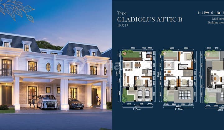 New Cluster Glen View Citra Gran Cibubur Type 8x15