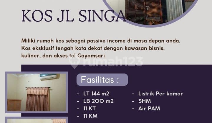 Rumah Kos Aktif Jalan Singa Supriyadi Siap Ditake Over