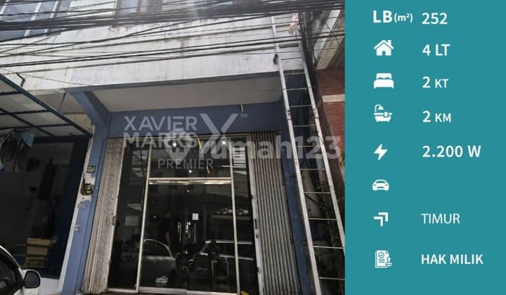 Disewakan Ruko di Jl Gajayana, Ketawangede, Lowokwaru Malang