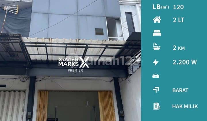 Harga Bu Dijual Ruko 2 Lantai Strategis Dekat Pasar Tawangmangu Malang