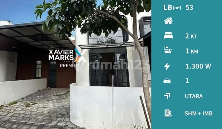 Dijual Murah Rumah Modern di Pandanwangi Blimbing Kota Malang