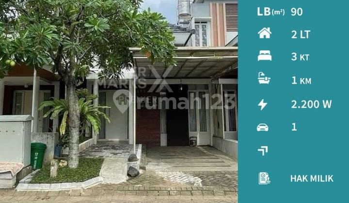Disewakan Murah Rumah Full Furnish di Green Orchid Malang Dekat Cafe